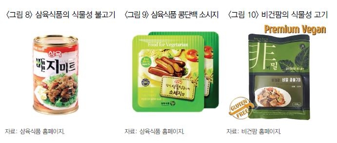 국내 업체 식물성 고기 제품
