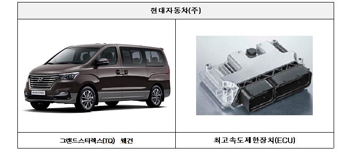 최고속도 제한기준 위반으로 리콜되는 현대차 그랜드스타렉스