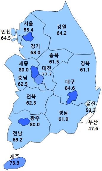 4월 입주경기실사지수(HOSI) 전망