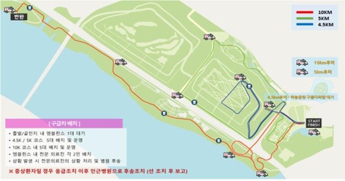 제19회 여성마라톤대회 코스
