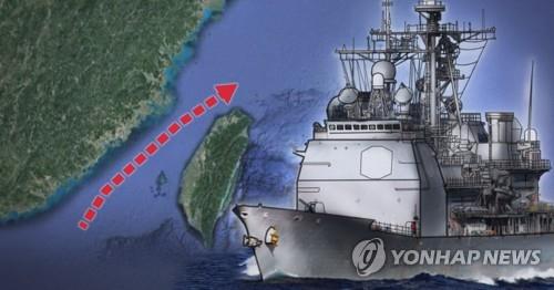 미국 군함 대만해협 또 통과(PG)