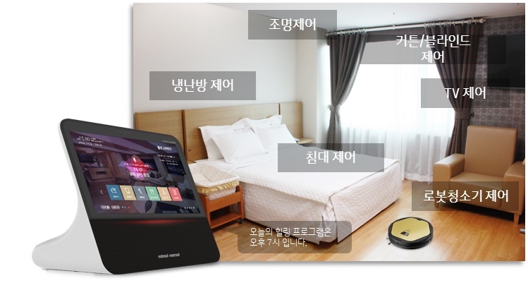 스마트 산후조리 시스템 개념도