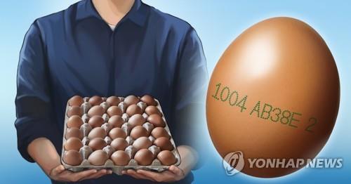 마치 스나이퍼처럼…3층서 몰래 숨어 이웃할머니에 `계란투척' - 1