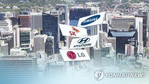 주요 그룹, 작년 내부거래 94%가 수의계약