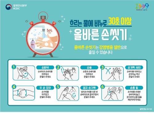 수인성 감염병 주의보…경기도 비상대응체계 가동 - 1