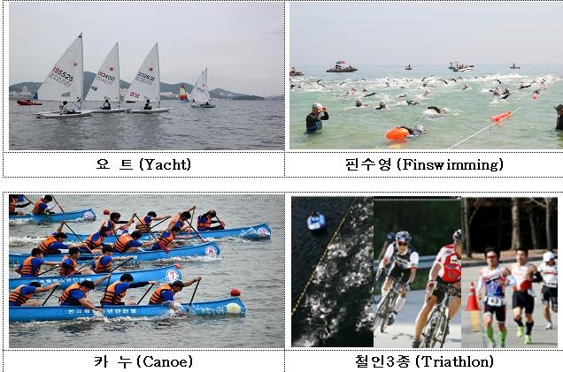 전국해양스포츠제전 공식 경기 4종