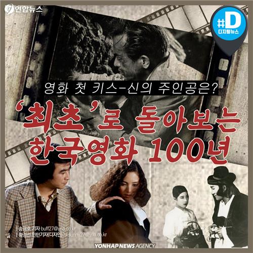 [카드뉴스] 영화 키스신 첫 주인공은? '최초'로 돌아보는 한국영화 100년사 - 2