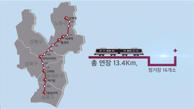 동북선 도시철도