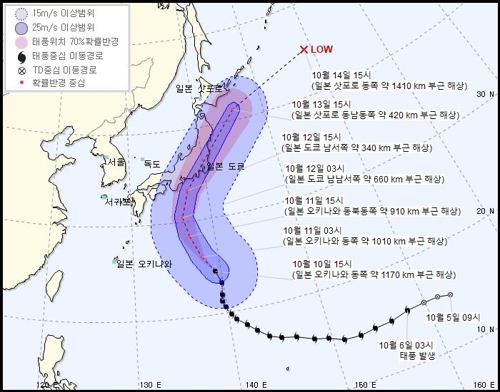 제19호 태풍 '하기비스' 예상 경로