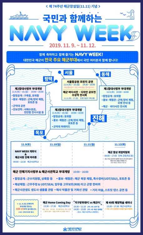 '2019 네이비 위크'