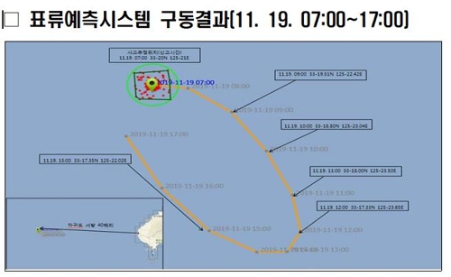 표류예측시스템 구동 결과