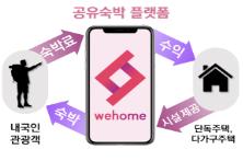 공유숙박 플랫폼