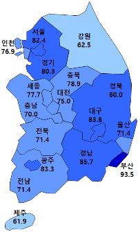 1월 입주경기실사지수(HOSI) 전망