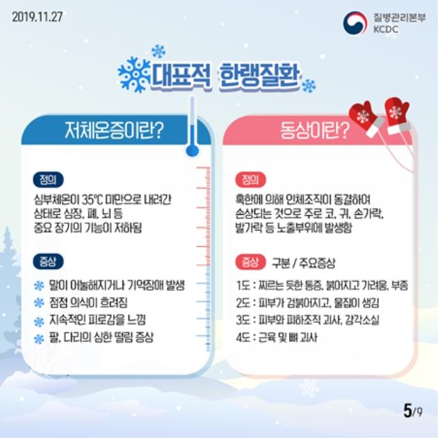 한랭질환