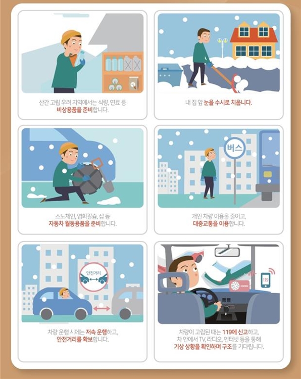 대설시 국민행동 요령