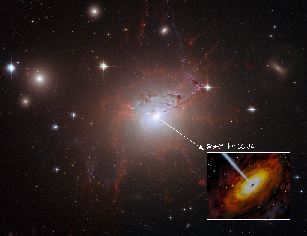 활동 은하핵 3C 84를 포함하고 있는 은하