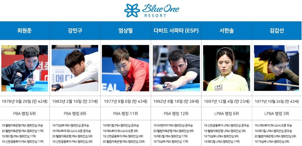 블루원 엔젤스 팀원 프로필