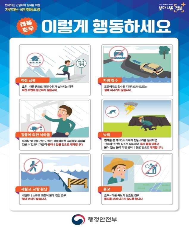 수도권·중부 게릴라성 호우에 풍수해 위기단계 '심각' 격상 - 2