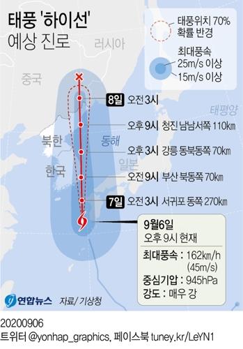 태풍 하이선, 일본 열도 거쳐 한반도 이동…최대 순간풍속 60ｍ - 3