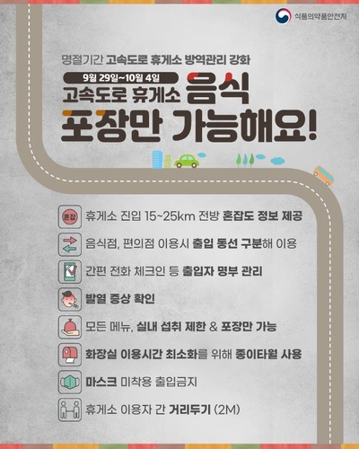 추석명절 기간 고속도로휴게소 방역관리 강화