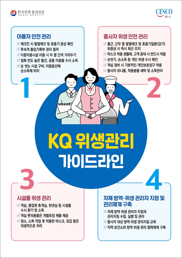 KQ 위생관리 가이드라인