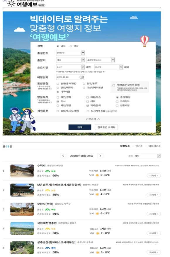 여행예보 검색 화면