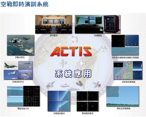 대만 NCSIST의 ACTIS 시스템