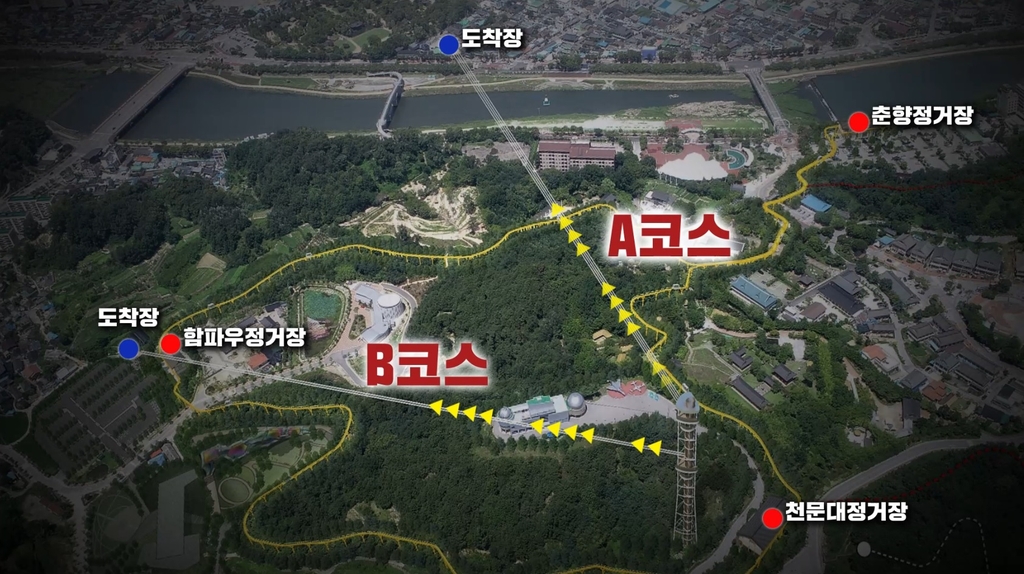 함파우 유원지 집와이어 코스