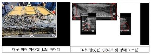 불이 난 코나 EV 배터리셀