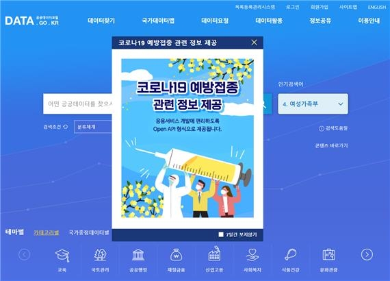 공공데이터포털(www.data.go.kr) 코로나19 예방접종 관련정보 개방 화면
