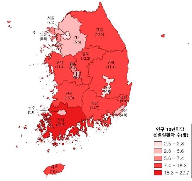 지역별 온열질환자