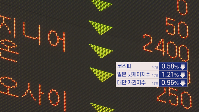 미국발 경기침체 우려까지…불확실성 커진 한국 경제
