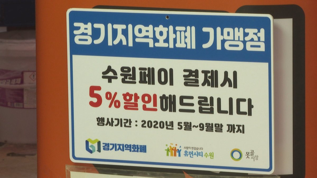 "지역화폐 사용하면 5% 할인"…상인·소비자 모두 윈윈