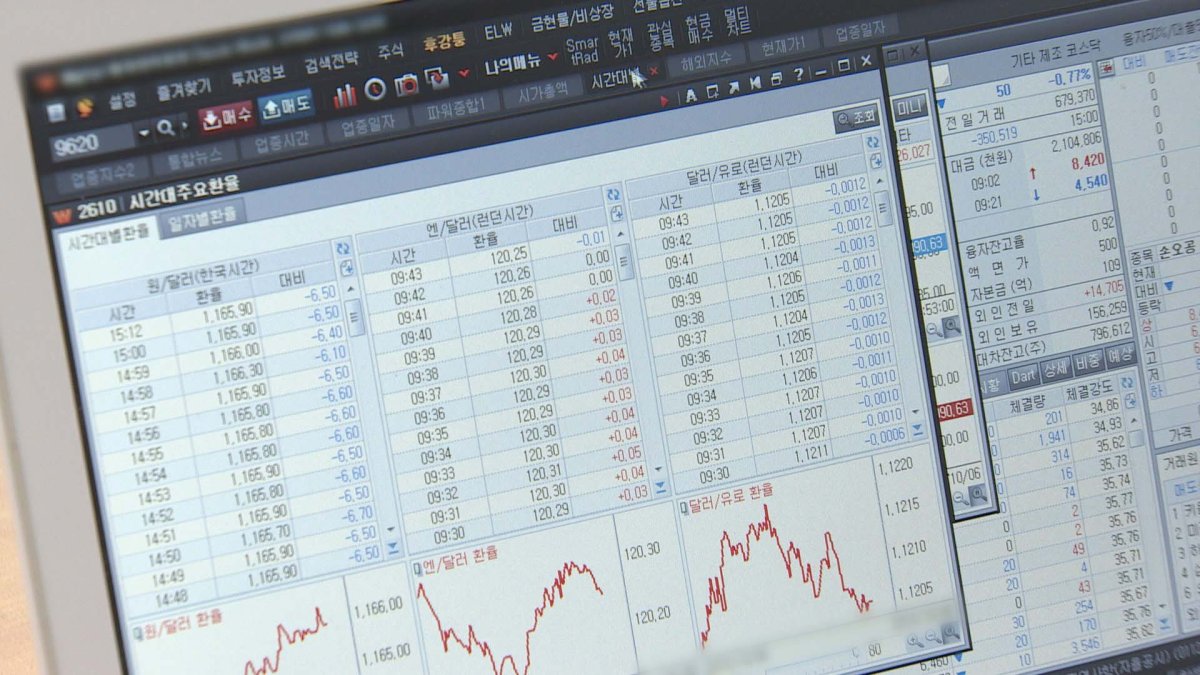 올해 액티브 주식펀드 '쏠쏠'…평균수익률 10%