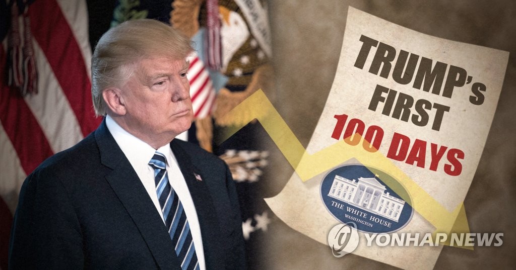 트럼프 취임 100일 지지율 하락 (PG)