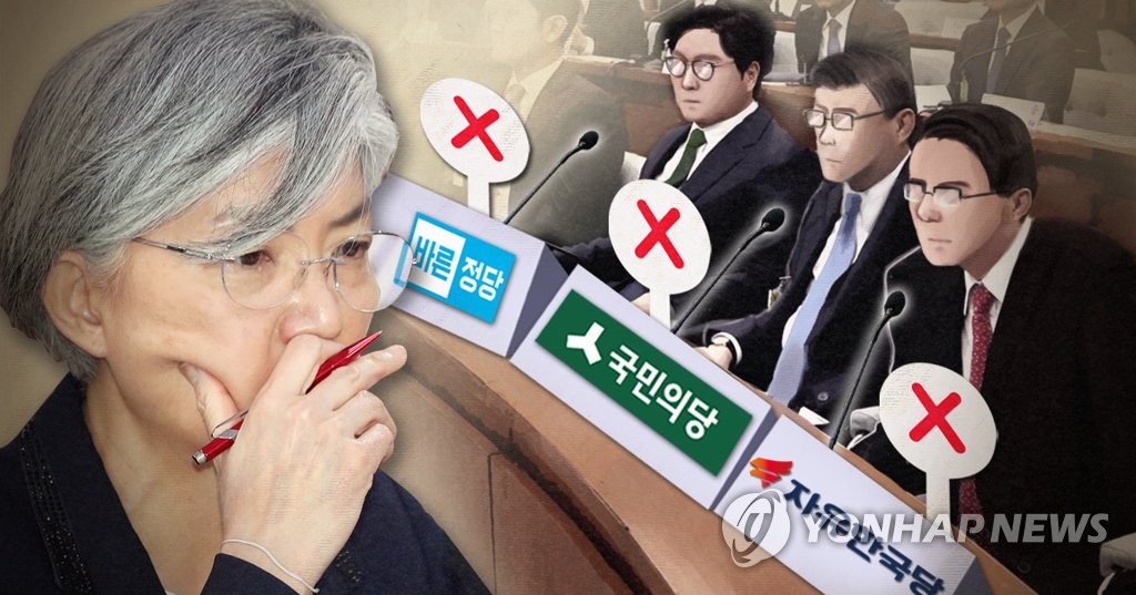 야 3당, 강경화 외교부장관 청문회 보고서 채택 거부(PG)