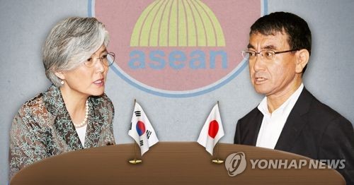 ARF 한·일 외교장관 회담(PG)