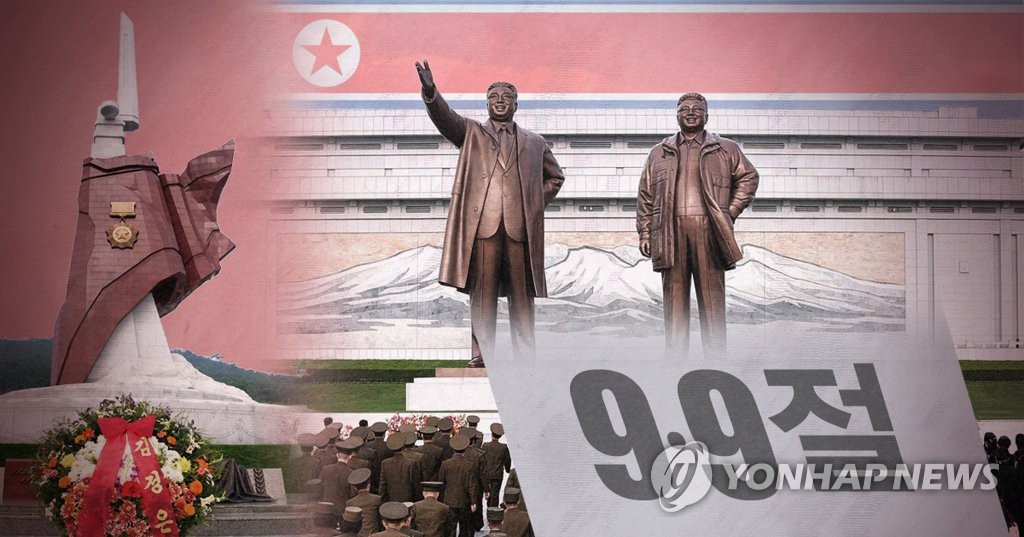 북한 정권 창립 기념일(9.9절) (PG)