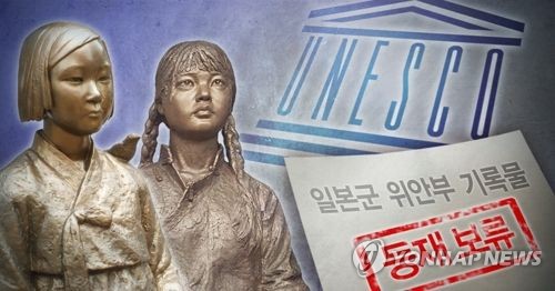 '일본군 위안부 기록물' 유네스코 세계기록유산 등재 보류 (PG)