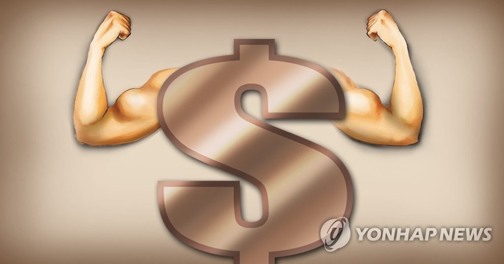 강한 달러, 달러 강세(PG)