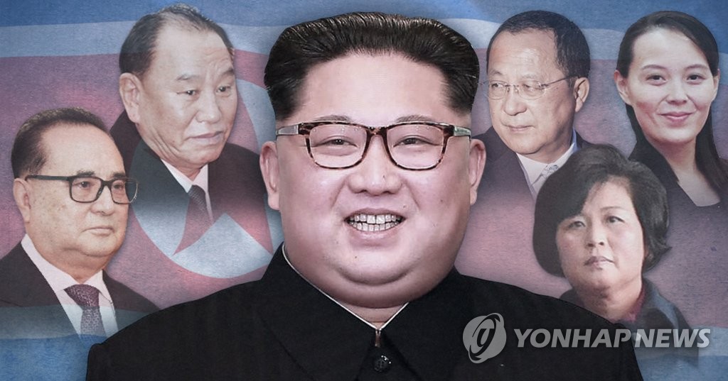 북미정상회담 북측 수행단 (PG)