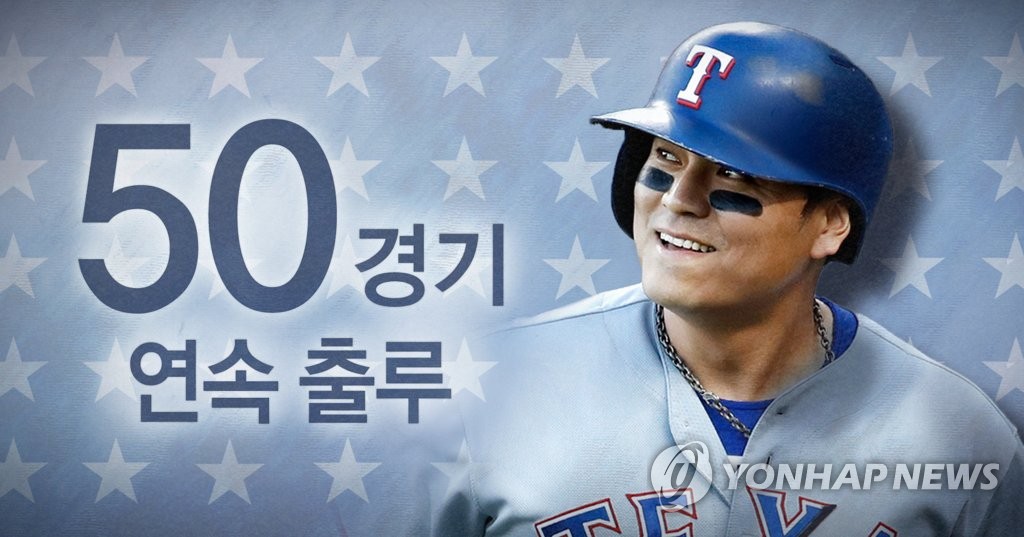 추신수. 50경기 연속 출루 (PG)