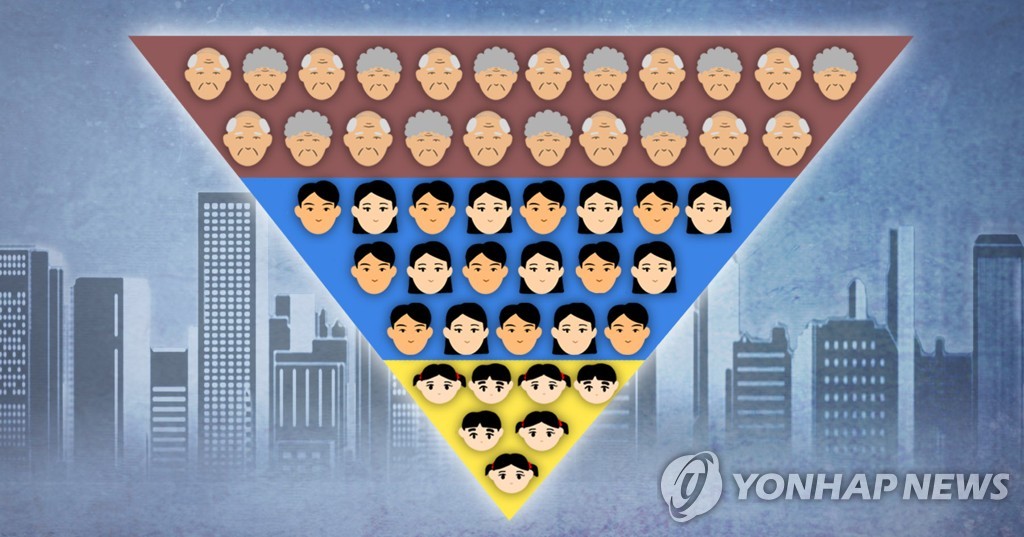 고령화 사회·인구 피라미드(PG)