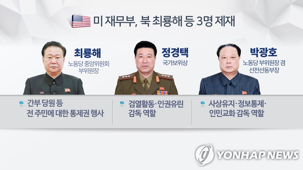 미 재무부 북한 3명 제재 (CG)