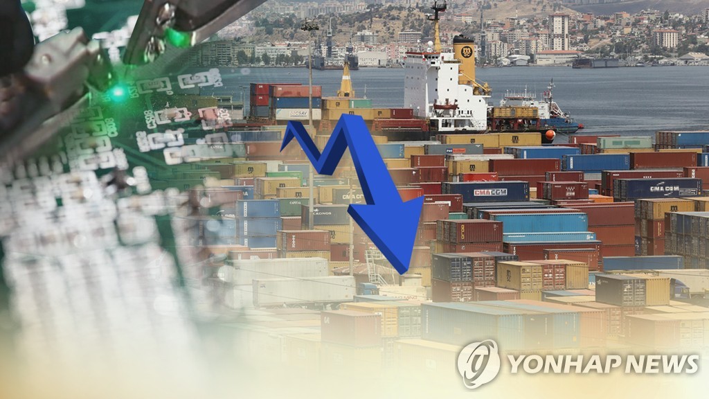경기 하강 국면