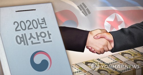 2020년 남북경협인프라 구축 예산 (PG)