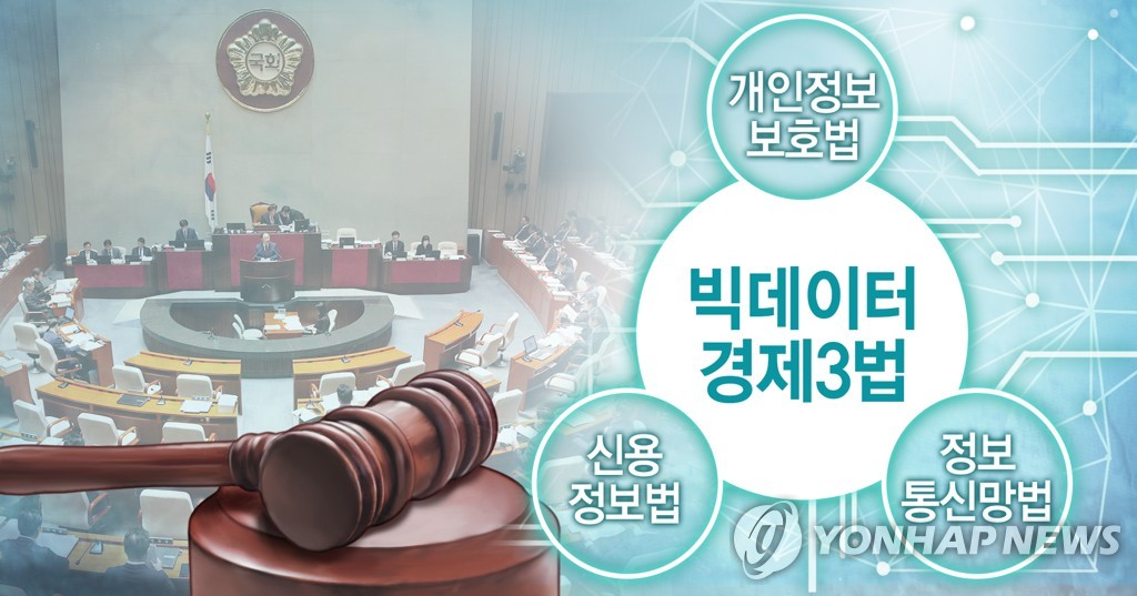 '빅데이터 경제3법' 국회 처리 (PG)