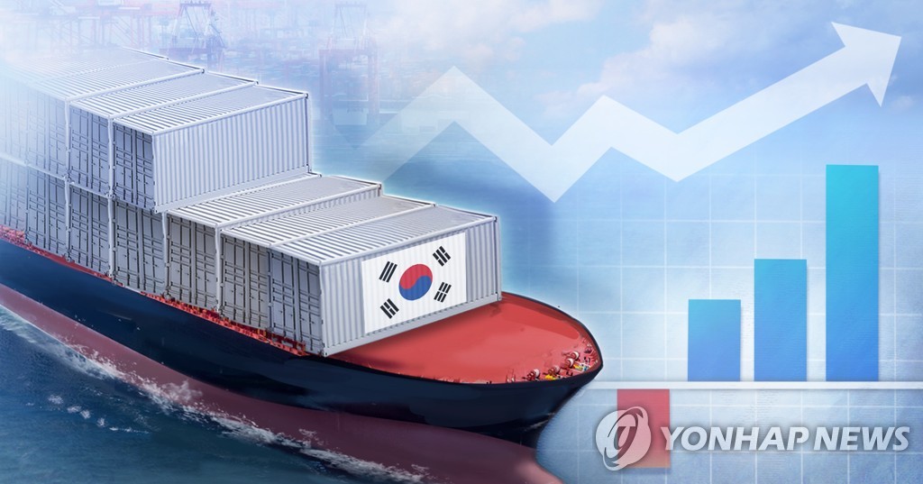 S. Korea's exports tipped to rise 8.9 pct in February: poll - 1