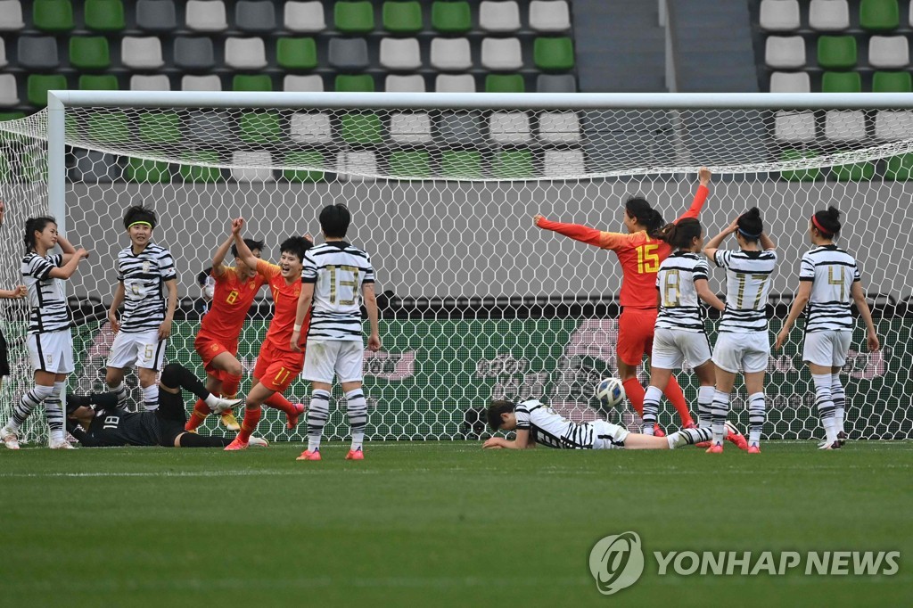 왕솽 득점 후 환호하는 중국 선수들
