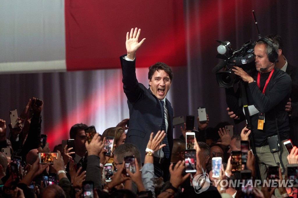 CANADA FEDERAL ELECTIONS